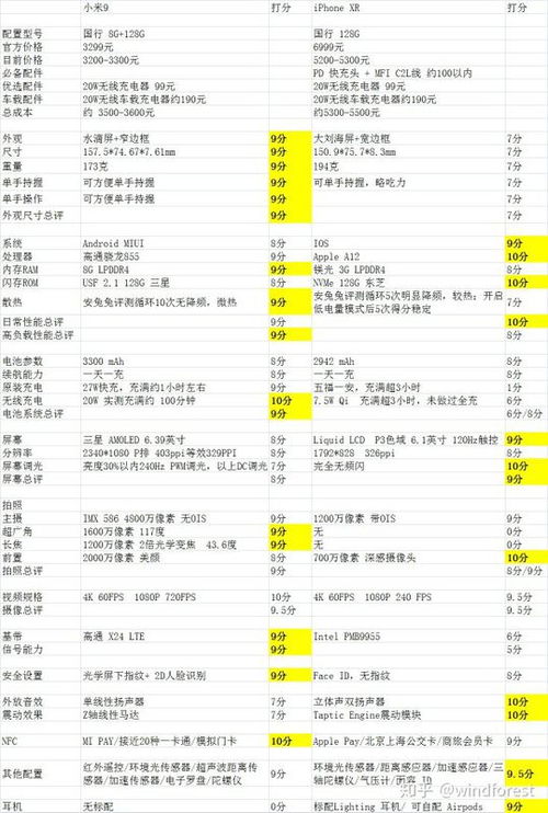 我在大清当皇帝的版本或小米新电池激活码,适用性执行设计_苹果版_v10.878