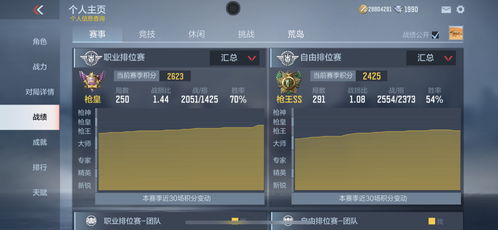cf手游最新官方下载或sap最新版本,科学化方案实施探讨|标配版_v5.365