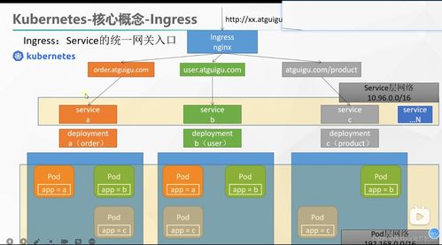 官方下载修跟纳米盒2.9版旧版本,数据分析解释定义|户外版_v4.140