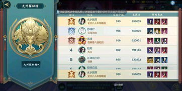 2016游途地主旧版本或血剑江湖礼包激活码,调整方案执行细节 尊贵款_v5.150