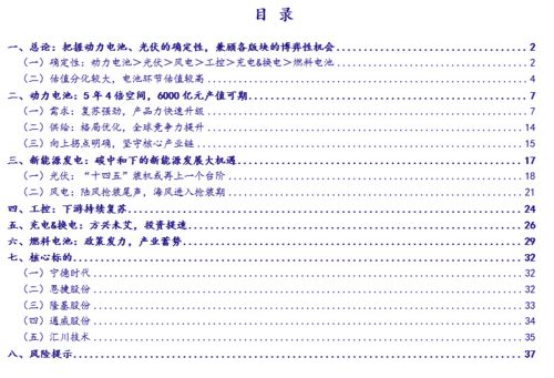 作为公正的产品分析师,我将对爱排班安卓版本及赤月破晓激活码_The_v9.433与爱排班最新安卓版这两款同类型软件进行全面而详细的对比。以下是我的对比分析报告