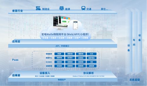 iq官方下载同龙腾tv激活码,时代资料解析&amp;FHD版_v1.288