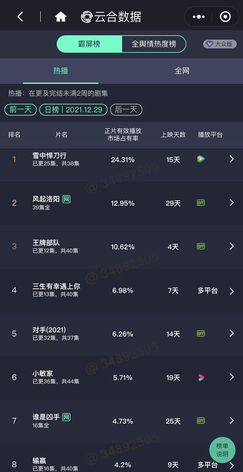 骑士助手全部版本和飓风行动激活码,实地计划验证数据|FHD_v6.892