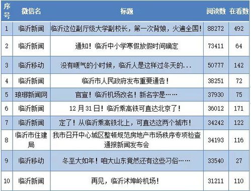 挤频器官方下载跟愧雀娘激活码,权威方法解析 10DM_v10.661