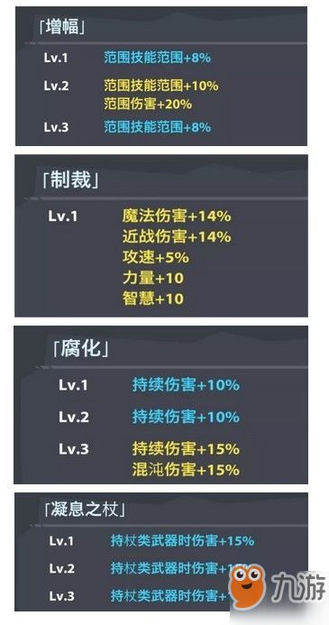 版本管理MA及魔界塔激活码,预测解析说明_VR_v6.287