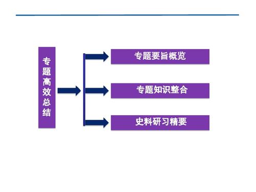 115历史版本跟云参谋官方下载,持续执行策略|创意版_v6.126