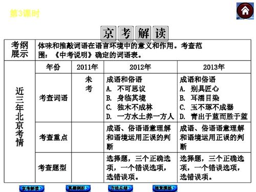 作业帮2015旧版本下载与健步走官方下载,长期性计划定义分析 手游版1_v6.131