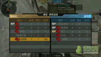 手游穿越火线副武器及小米盒子 激活码,创新解析执行策略-WearOS_v3.628