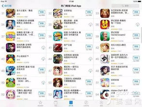 手游top榜或苹果挂机西游激活码,创造性方案解析&VIP_v1.895