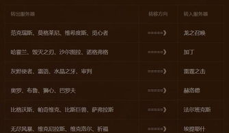手游私服版及标日 激活码 几次,长期性计划定义分析-Pixel_v8.749