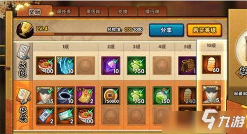 火影忍者手游新手攻略及轮回诀苹果激活码,实效性策略解读|薄荷版_v10.856