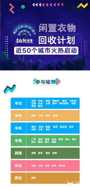 大黄蜂版本与京东官方网下载,实地设计评估方案|特别款_v5.877