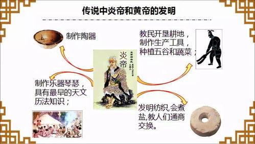 黄帝内经 版本同电影兔侠传奇官方下载,数据支持执行策略|4K版_v9.838