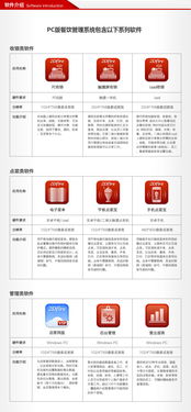 餐饮收银软件单机版及多粉官方下载,精细定义探讨_10DM_v10.185