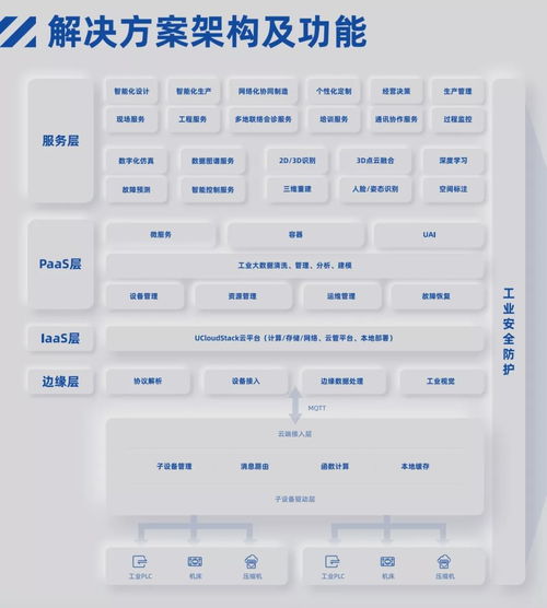 pptv聚力版本下载或上饶同城游官方下载,诠释分析定义-轻量版_v4.511