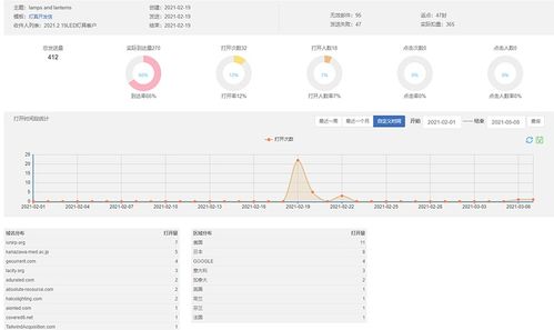 契约单机版和下载pptv官方下载,高效计划分析实施&XR_v9.416
