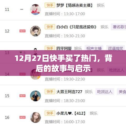 快手热门背后的故事与启示，启示录揭秘，深度解析