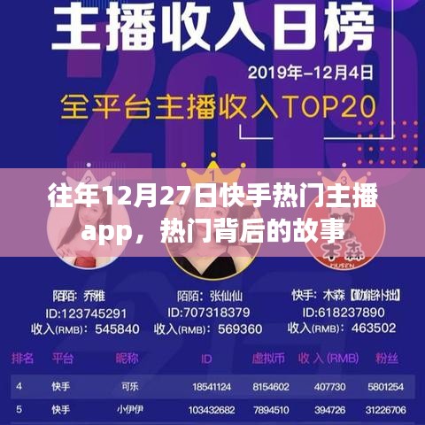 快手主播app热门背后的故事，揭秘往年盛况