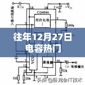 往年年末电容市场趋势分析，聚焦十二月二十七日热点