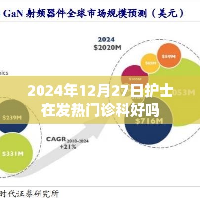 2024年护士在发热门诊科工作体验如何？