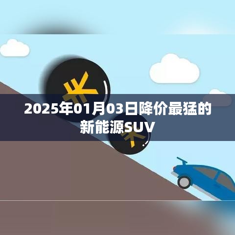2025年新能源SUV市场大降价趋势揭秘