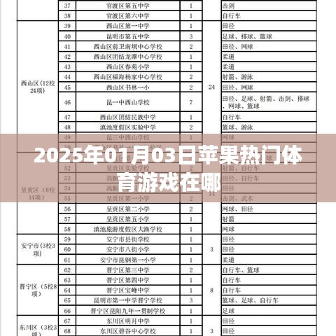 束手就擒 第3页