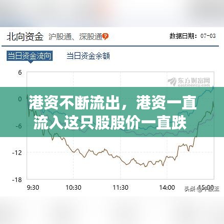 港资不断流出，港资一直流入这只股股价一直跌 