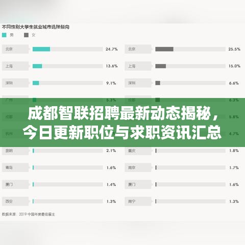美轮美奂 第3页