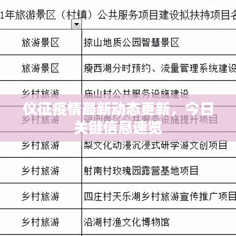 大众棋牌官方版下载,高速方案响应解析-Tizen1_v6.921