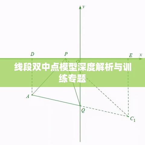 线段双中点模型深度解析与训练专题