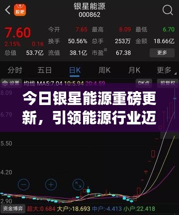 今日银星能源重磅更新，引领能源行业迈向崭新高度！