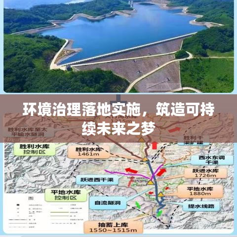 环境治理落地实施，筑造可持续未来之梦