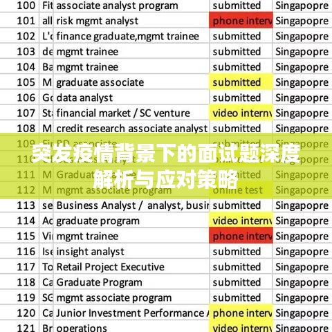 突发疫情背景下的面试题深度解析与应对策略