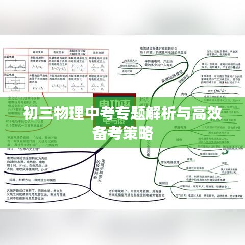 初三物理中考专题解析与高效备考策略