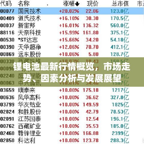 螓首蛾眉 第2页