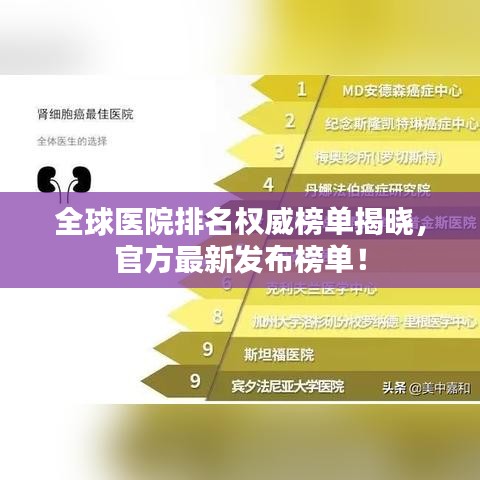 全球医院排名权威榜单揭晓，官方最新发布榜单！