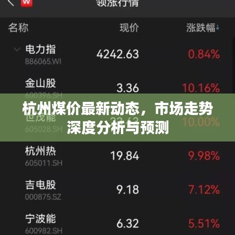 杭州煤价最新动态，市场走势深度分析与预测