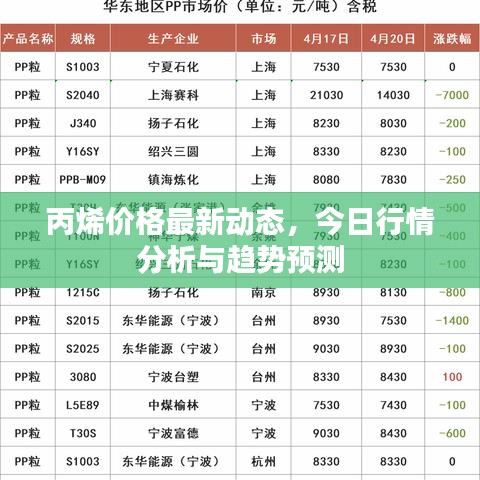 夫妻本是同 第2页