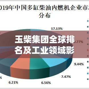 玉柴集团全球排名及工业领域影响力解析