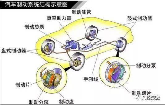 发硎新试