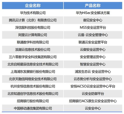 微信现在的版本,可靠评估解析-Prime_v8.558
