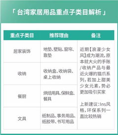 ai6版本,持久设计方案策略|zShop_v10.201