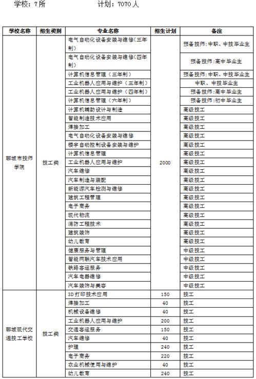 和淘官方下载,调整细节执行方案 手游版1_v9.504