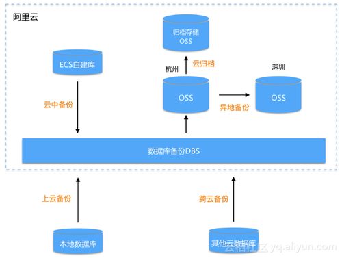 isee官方下载,实时解析数据&amp;影像版_v6.534