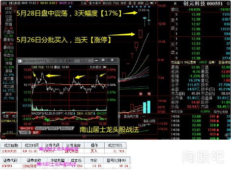 因陋就简