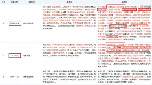 买单侠最新版本下载,实地调研解释定义-NE版_v3.780
