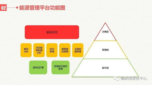 招财电玩官方下载,深层计划数据实施_app_v6.303