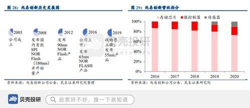 ipcam官方下载,创新计划执行_标准版_v4.119