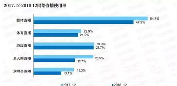 艾米直播官方下载,数据决策分析驱动|升级版_v8.641