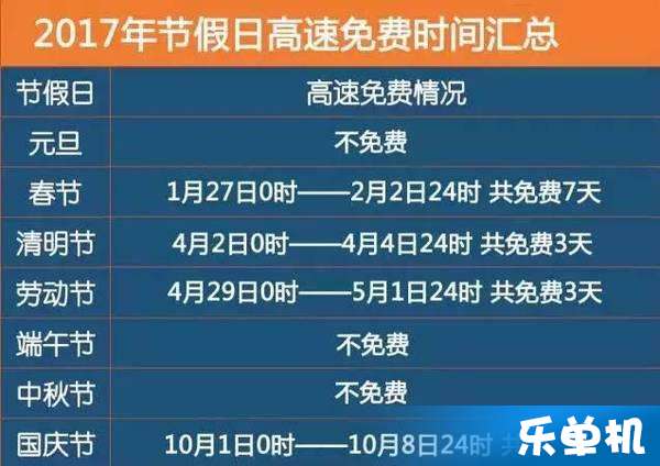 app应用 第9页